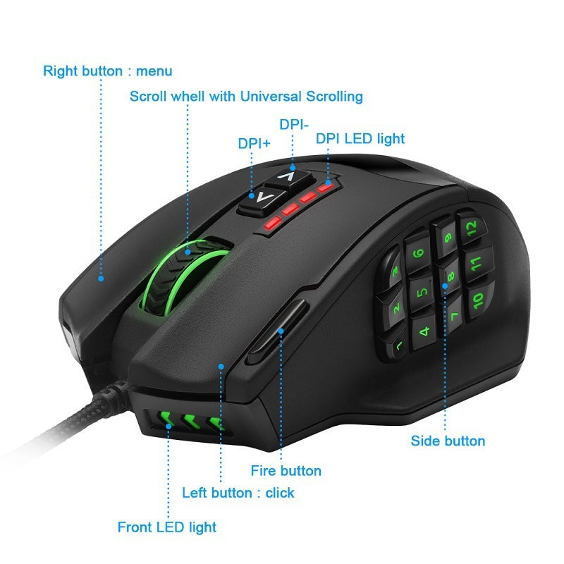 Souris Gaming RGB avec Rétroéclairage