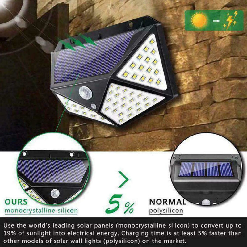 مصباح حائط يعمل بالطاقة الشمسية 100LED