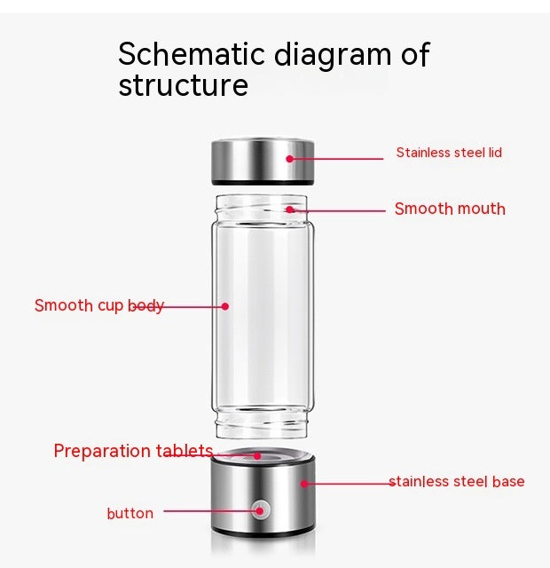 Bouteille d'Eau Hydrogène Électrique - Générateur d'Eau Riche en Hydrogène Rechargeable
