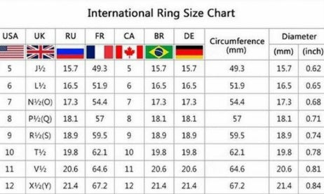 Bague en diamant carrée colorée avec gemmes arc-en-ciel