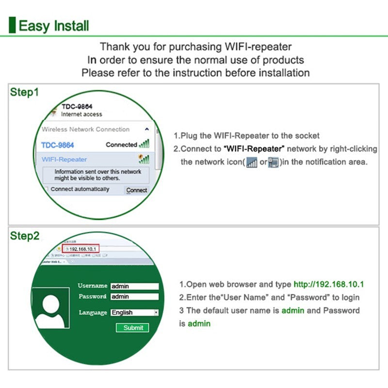 Amplificateur de Signal WiFi - Répéteur WiFi