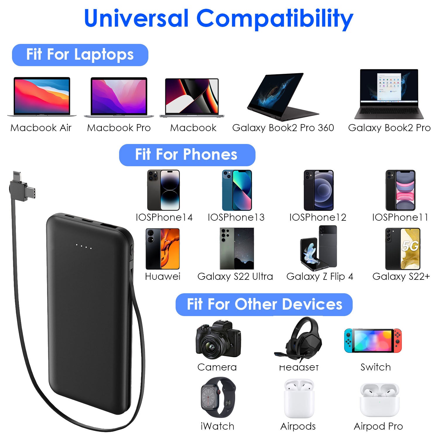 Chargeur Portable 10000mAh avec Câble Type C et LT - Idéal pour iPhone et Android