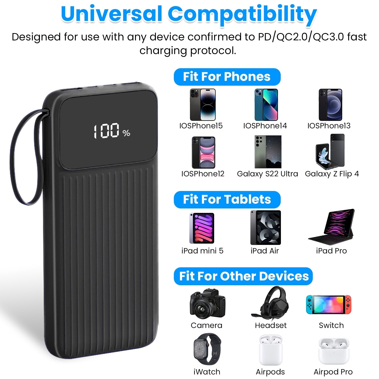 Chargeur Rapide 1Pc PD22W 20000mAh avec Câbles Intégrés