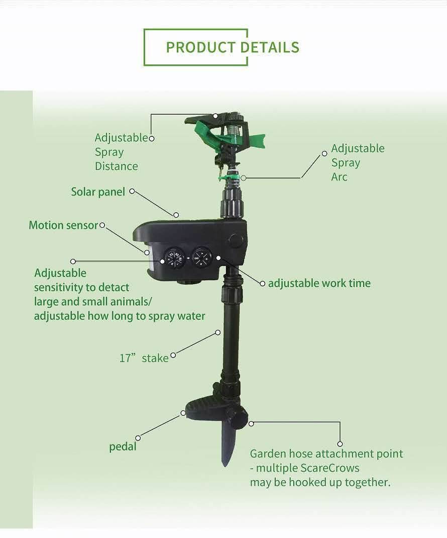 Pulvérisateur de jardin à détection automatique pour animaux - Allomarc.com