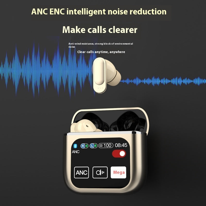 Casque Bluetooth sans Fil 54 avec Réduction de Bruit ANC et ENC