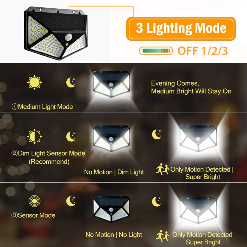 مصباح حائط يعمل بالطاقة الشمسية 100LED
