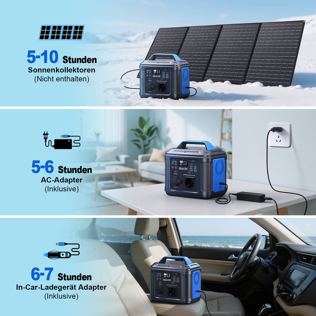 SBAOH Station D'Énergie Portable 300W - Générateur Solaire 296Wh