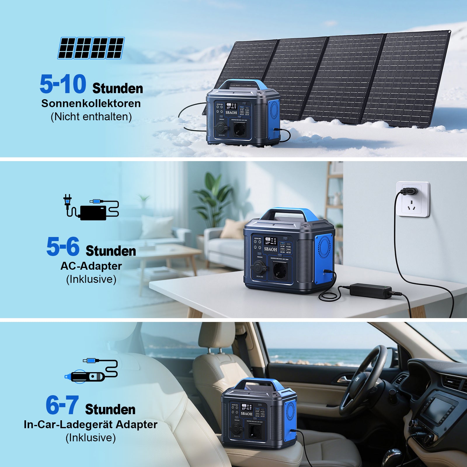 SBAOH Station D'Énergie Portable 300W - Générateur Solaire 296Wh