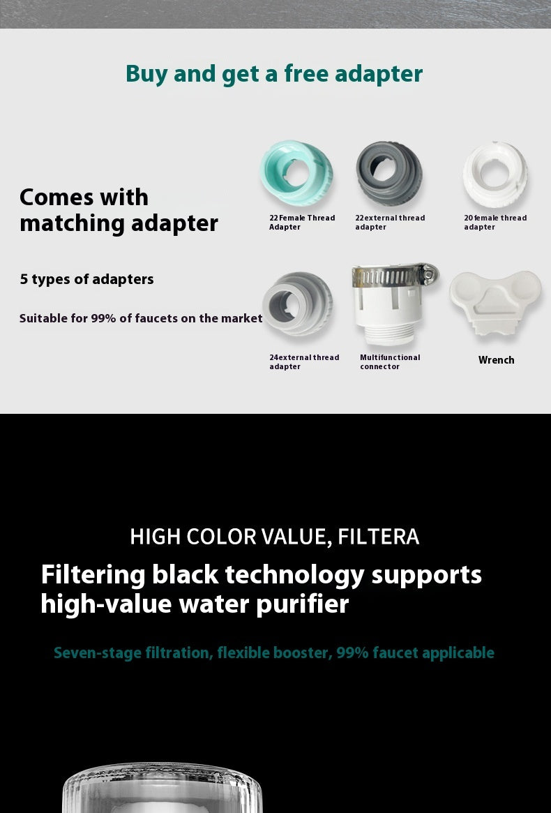 Purificateur d'eau sans installation à filtre avant pour foyer