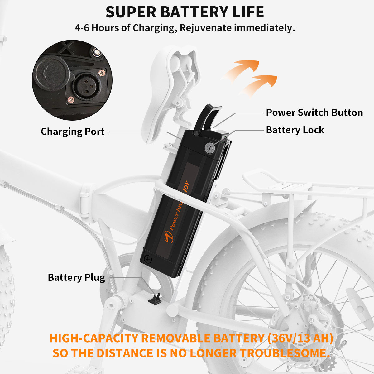 Vélo Électrique Pliant 36V 500W Fat Tire 20x4.0 Pouces, Batterie Lithium 13AH, Frein à Disque FR & Écran LCD 866