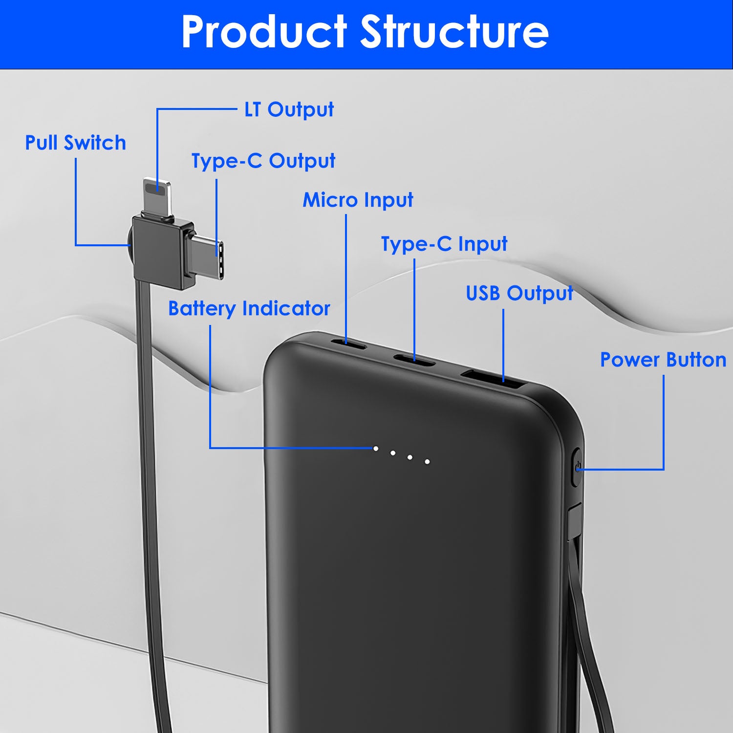 Chargeur Portable 10000mAh avec Câble Type C et LT - Idéal pour iPhone et Android