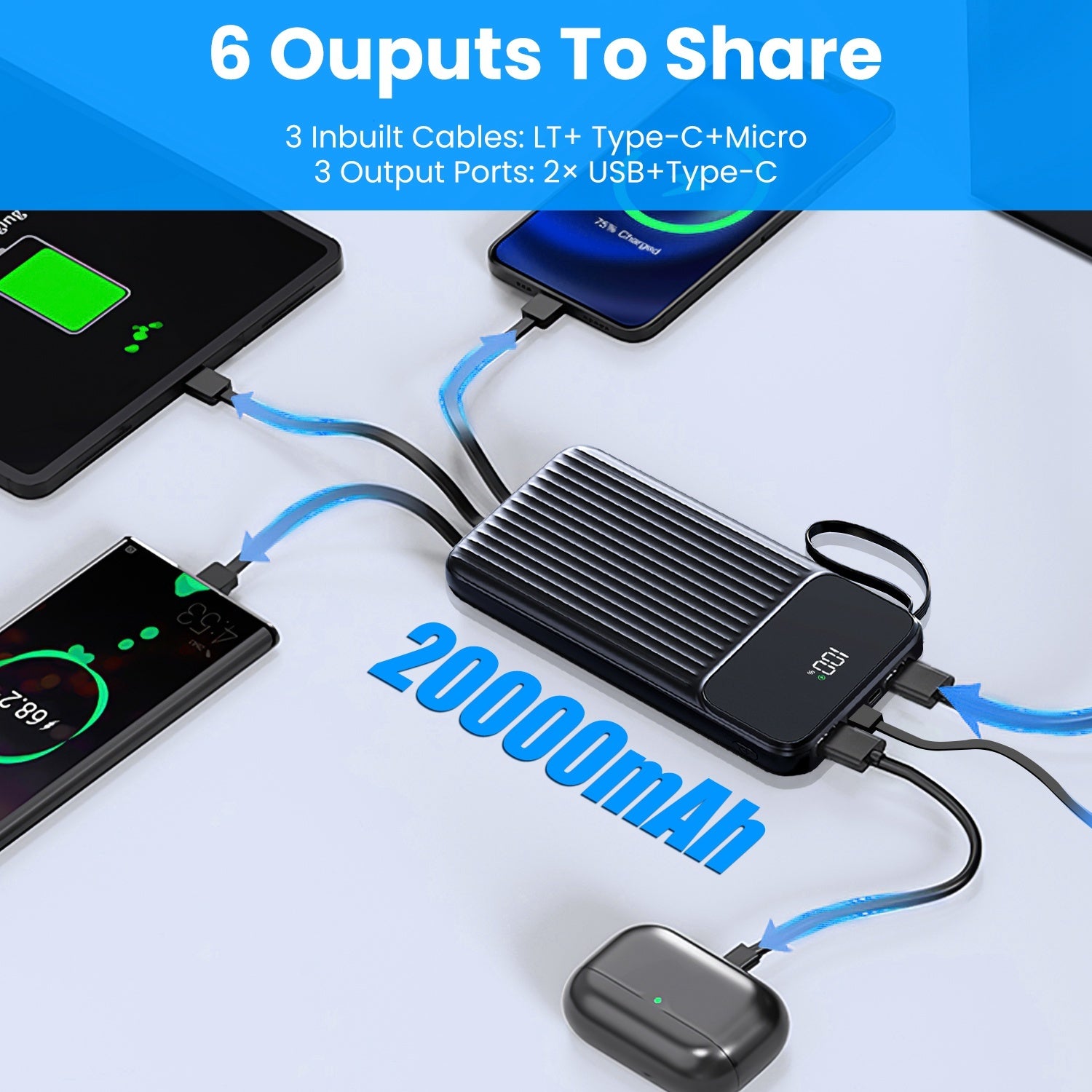 Chargeur Rapide 1Pc PD22W 20000mAh avec Câbles Intégrés