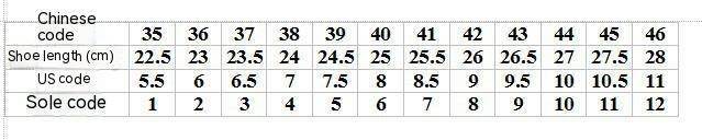 Bottes tendance pour homme - Automne et Hiver - Allomarc.com