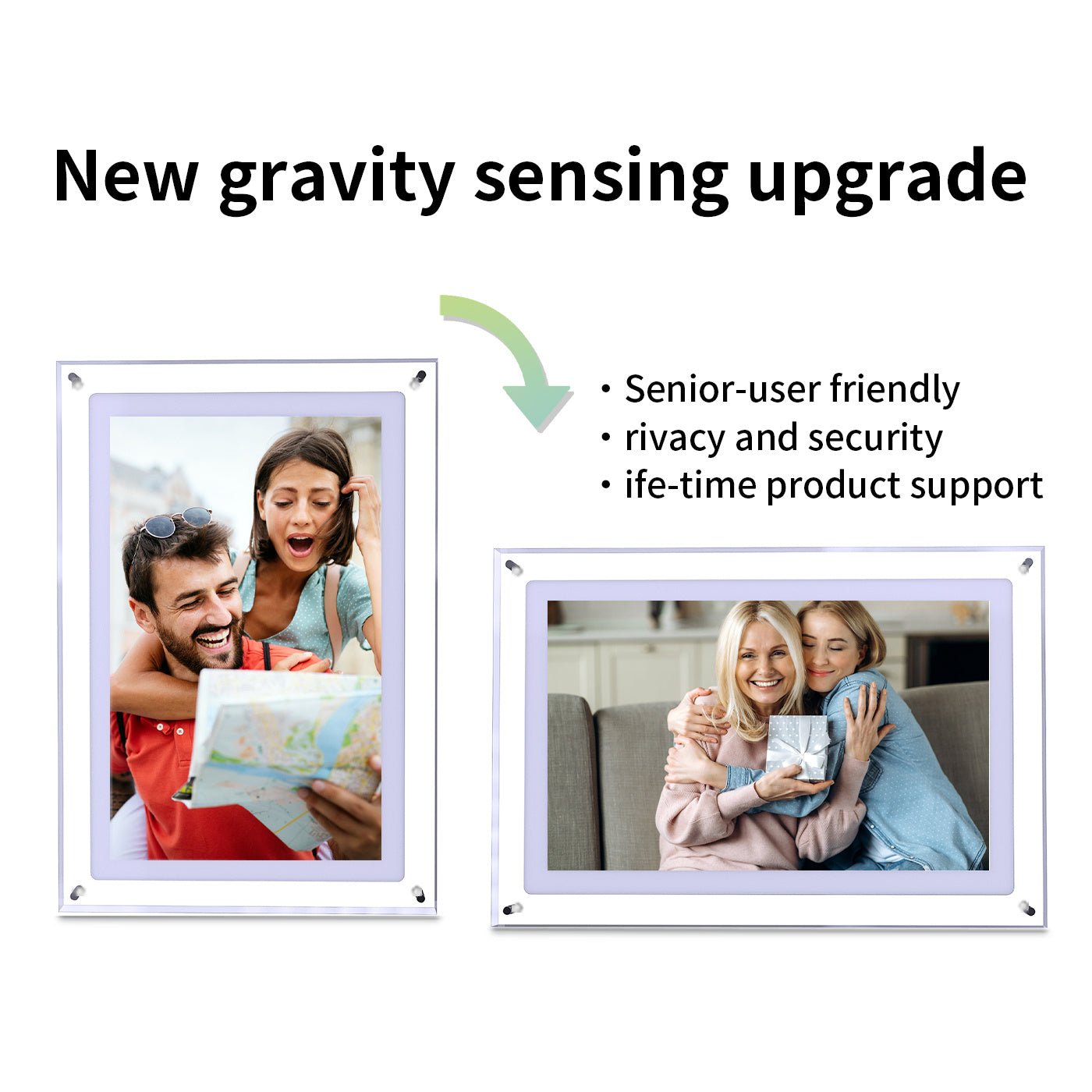 Cadre Photo Électronique - Allomarc.com