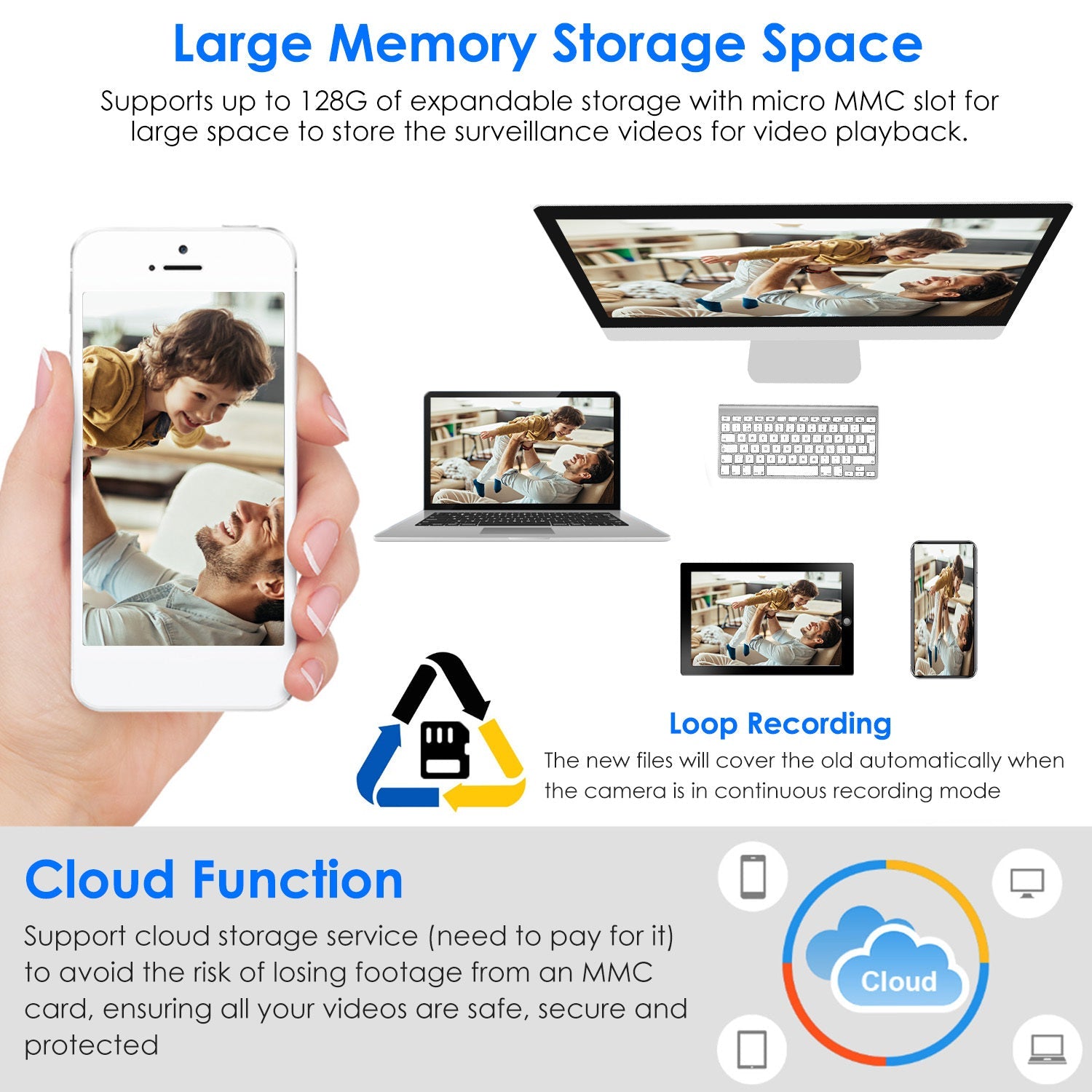 Caméra de Surveillance WiFi E27 1080P FHD avec Audio Bidirectionnel - Allomarc.com