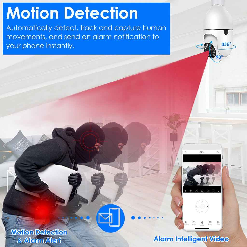 Caméra de Surveillance WiFi E27 1080P FHD avec Audio Bidirectionnel - Allomarc.com
