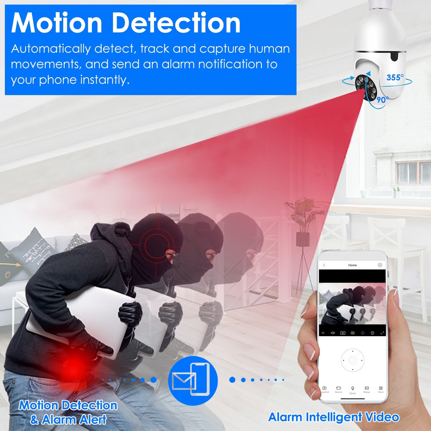 Caméra de Surveillance WiFi E27 1080P FHD avec Audio Bidirectionnel - Allomarc.com