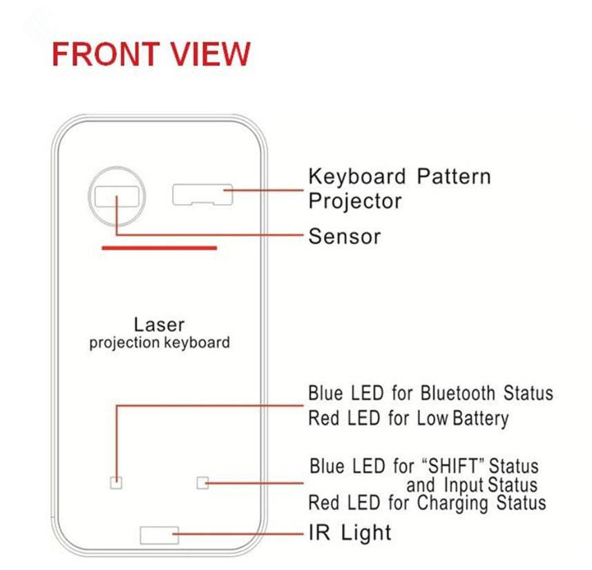 Clavier Laser Virtuel LEING FST Bluetooth - Allomarc.com