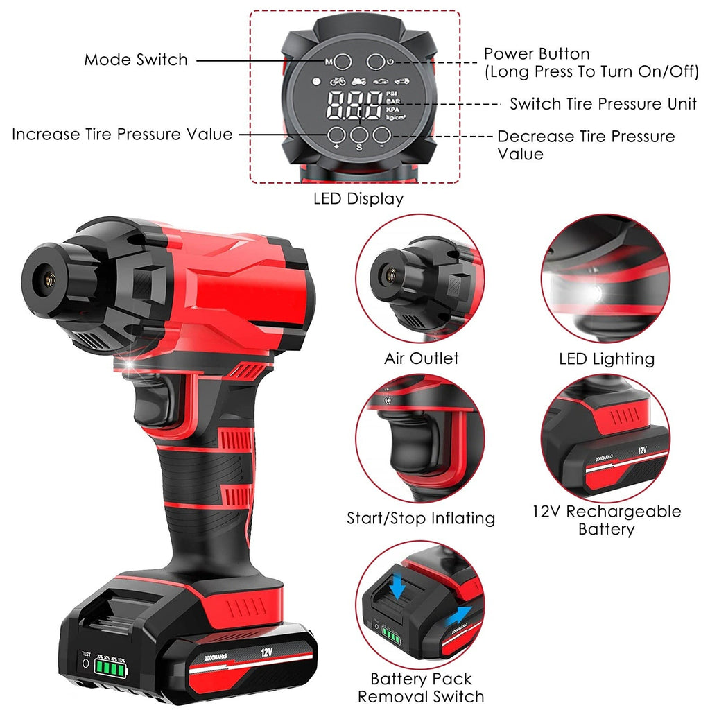 Compresseur d'Air Électrique Portable Rechargeable 150PSI - Allomarc.com