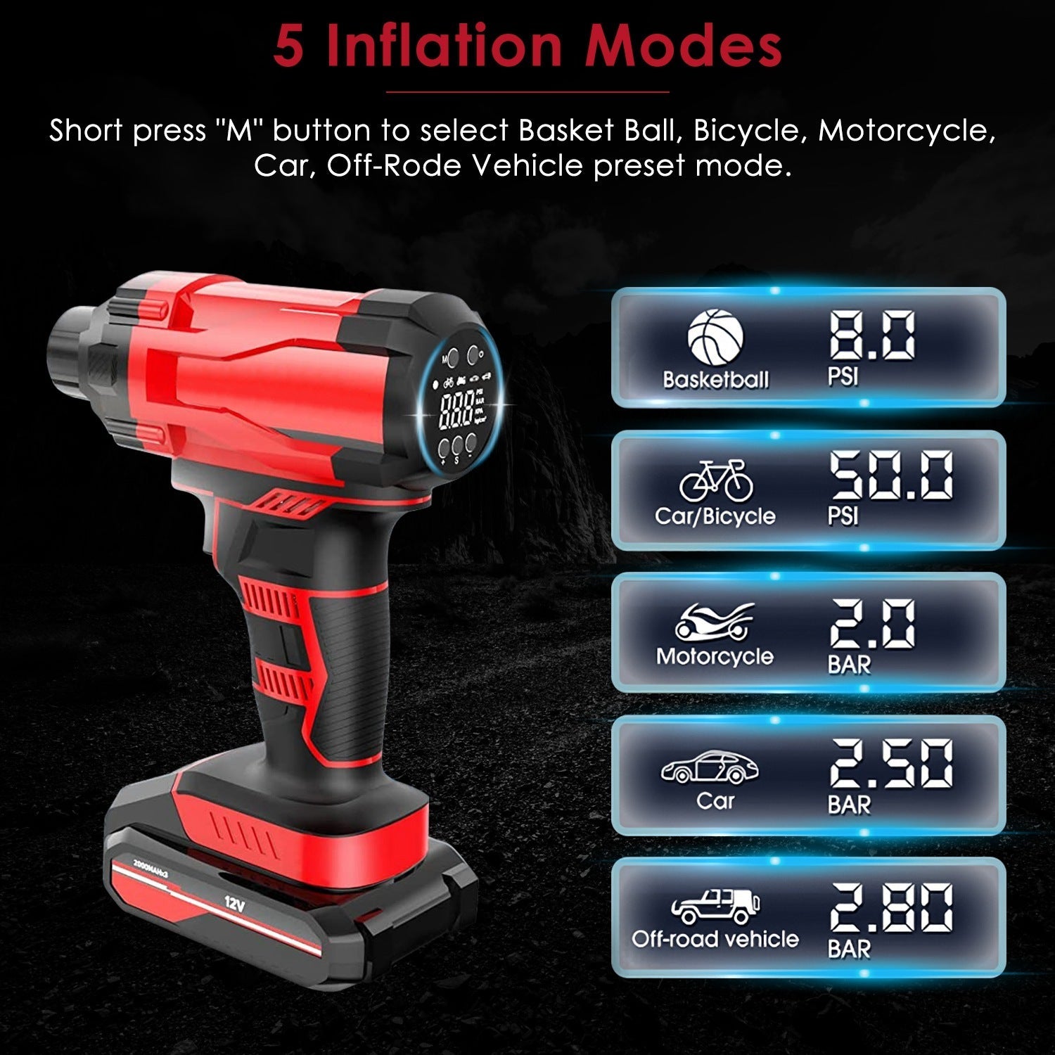 Compresseur d'Air Électrique Portable Rechargeable 150PSI - Allomarc.com