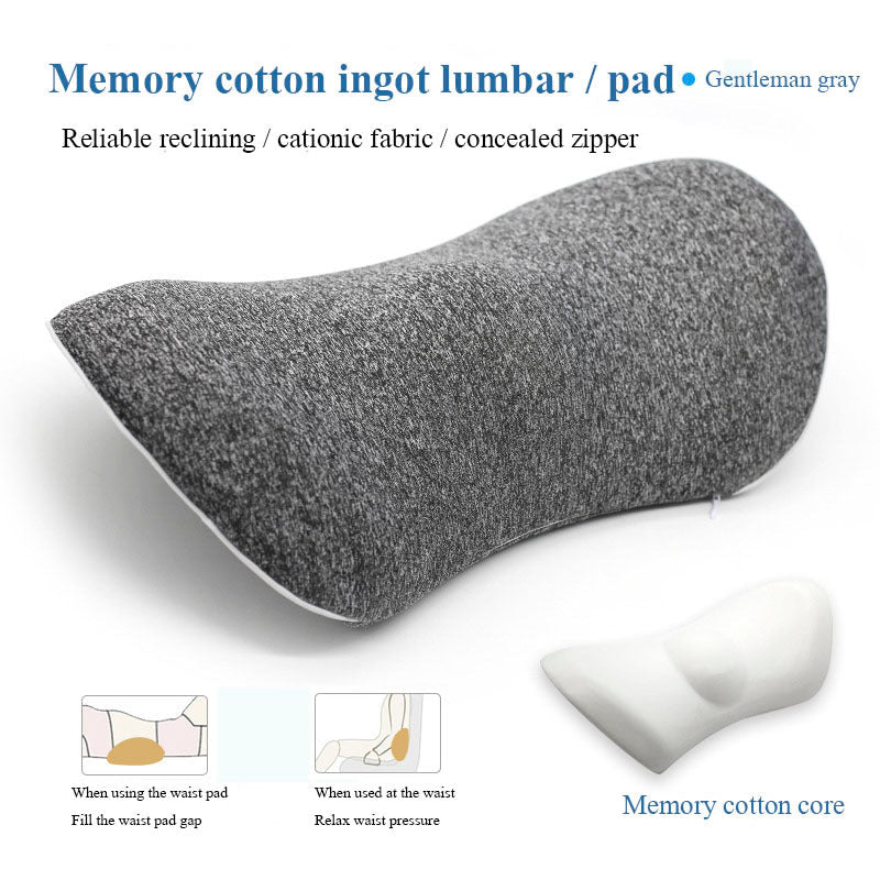 Coussin de soutien lombaire pour les femmes enceintes - Soulage la douleur du coccyx et de la sciatique - Allomarc.com