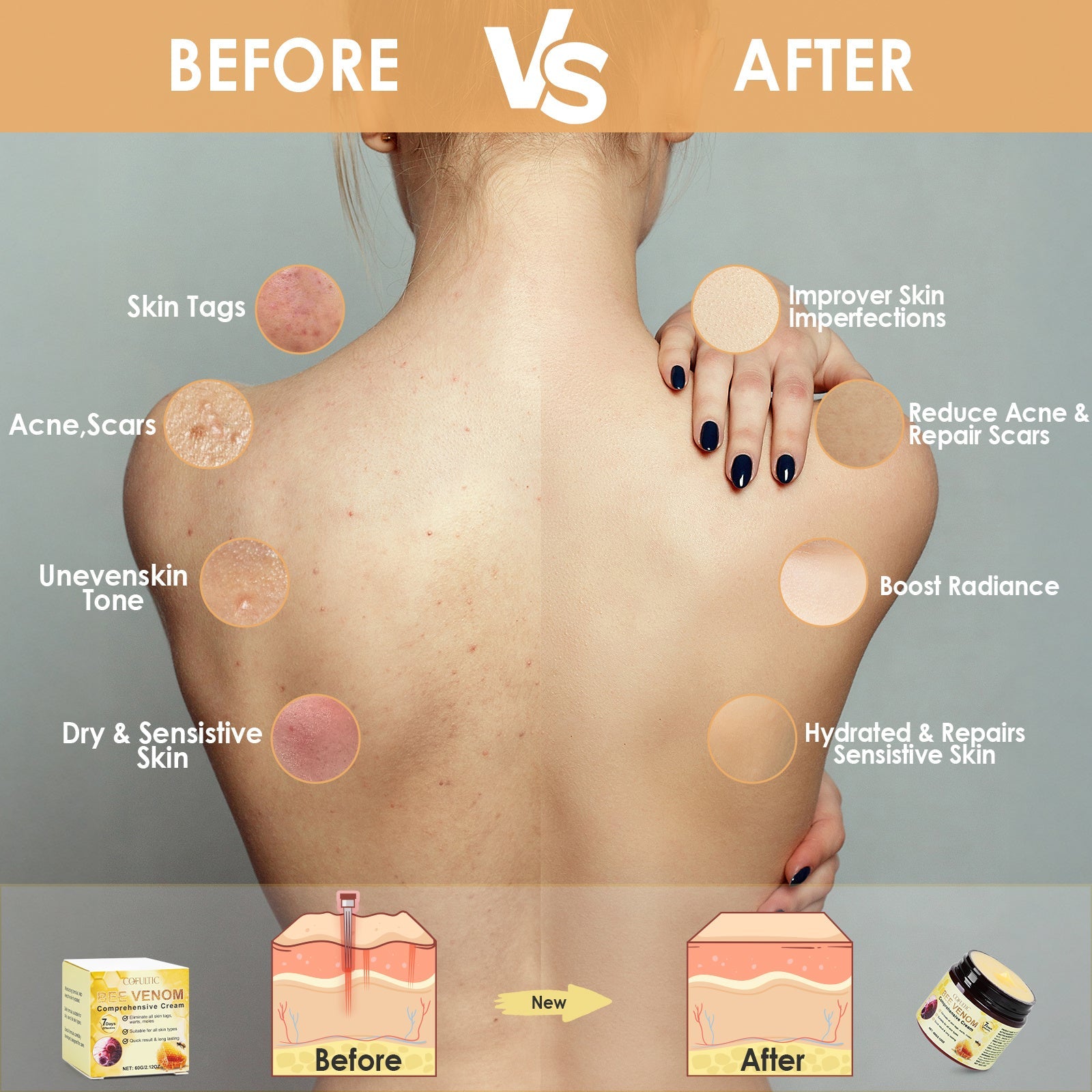 Crème Hydratante Douce Cofutic - Soin Quotidien Nourrissant pour une Peau Délicate - Allomarc.com