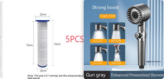 Douchette Ajustable Superchargee Third Gear pour Salle de Bain - Allomarc.com