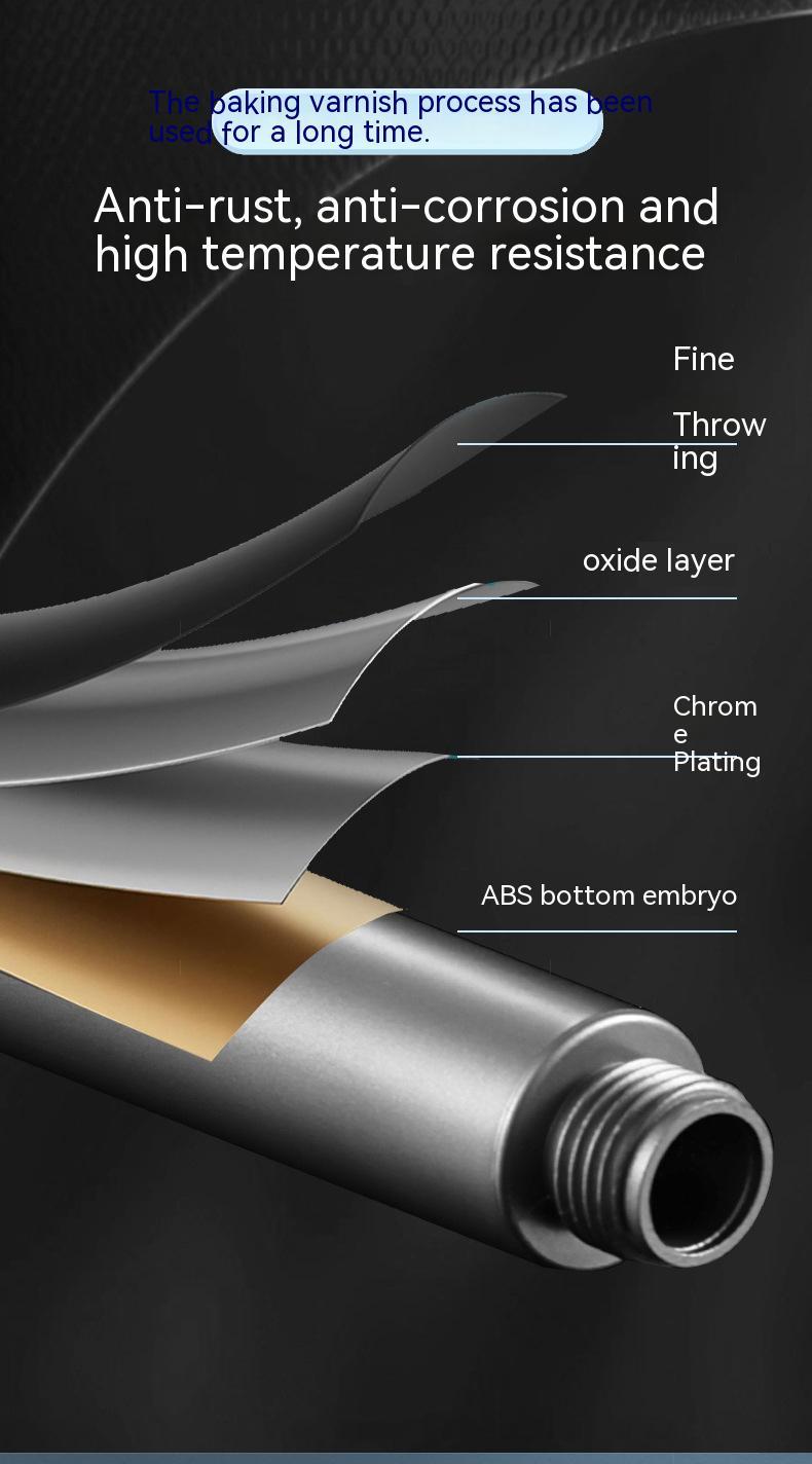 Douchette Ajustable Superchargee Third Gear pour Salle de Bain - Allomarc.com