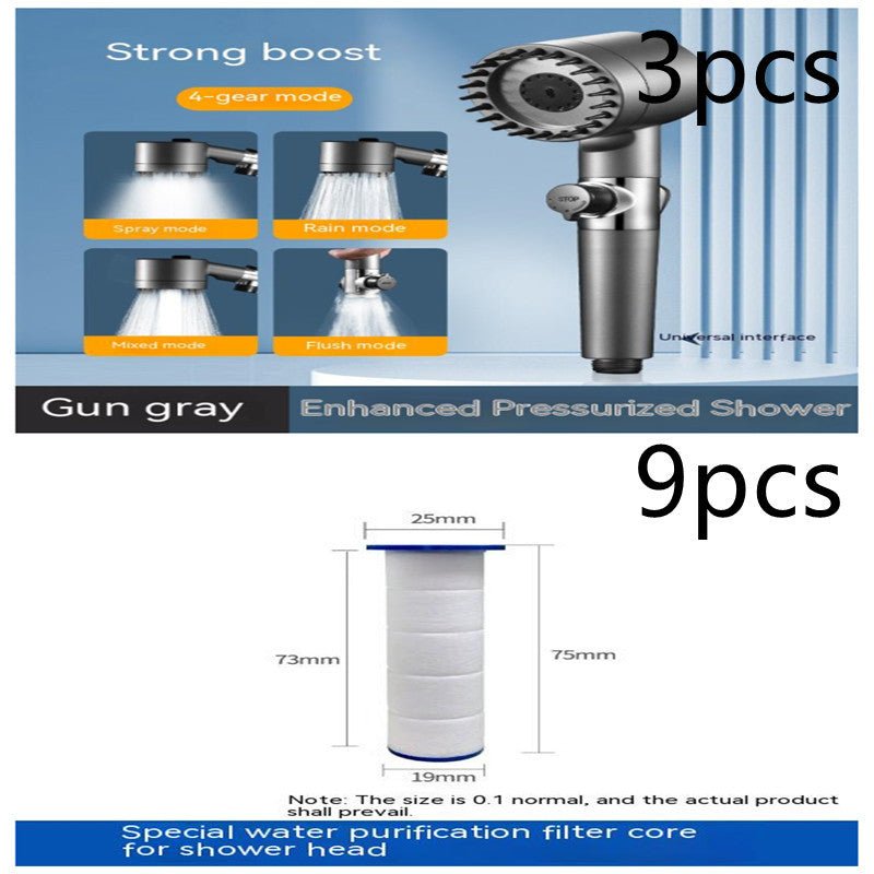 Douchette Ajustable Superchargee Third Gear pour Salle de Bain - Allomarc.com