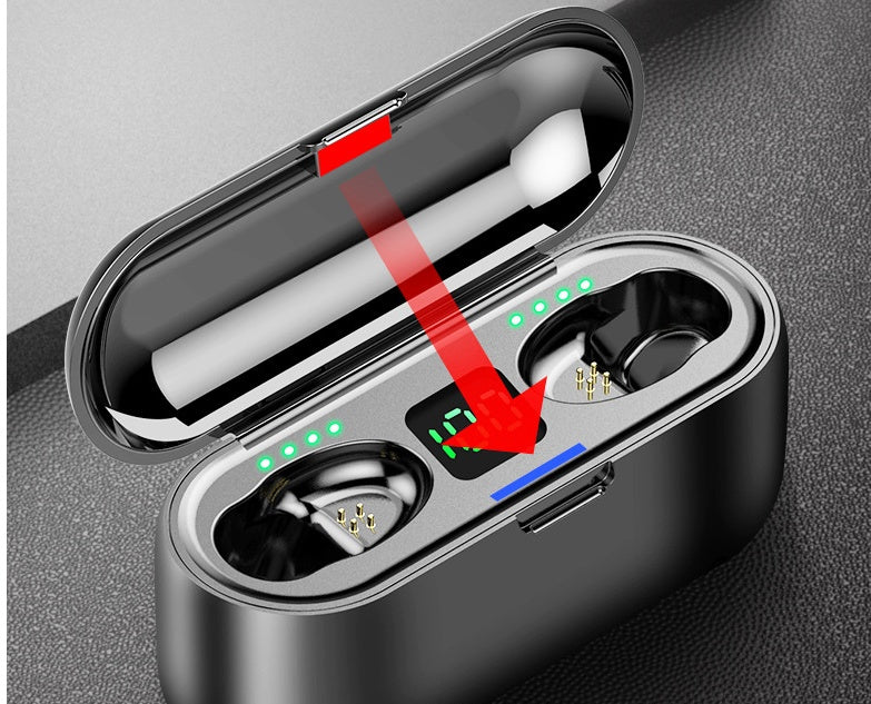 Écouteurs Bluetooth sans fil - Liberté et Confort - Allomarc.com