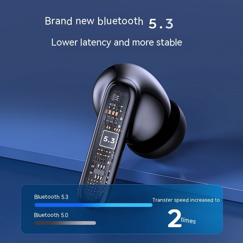 Écouteurs In - ear Bluetooth Sans Fil à Réduction de Bruit - Allomarc.com