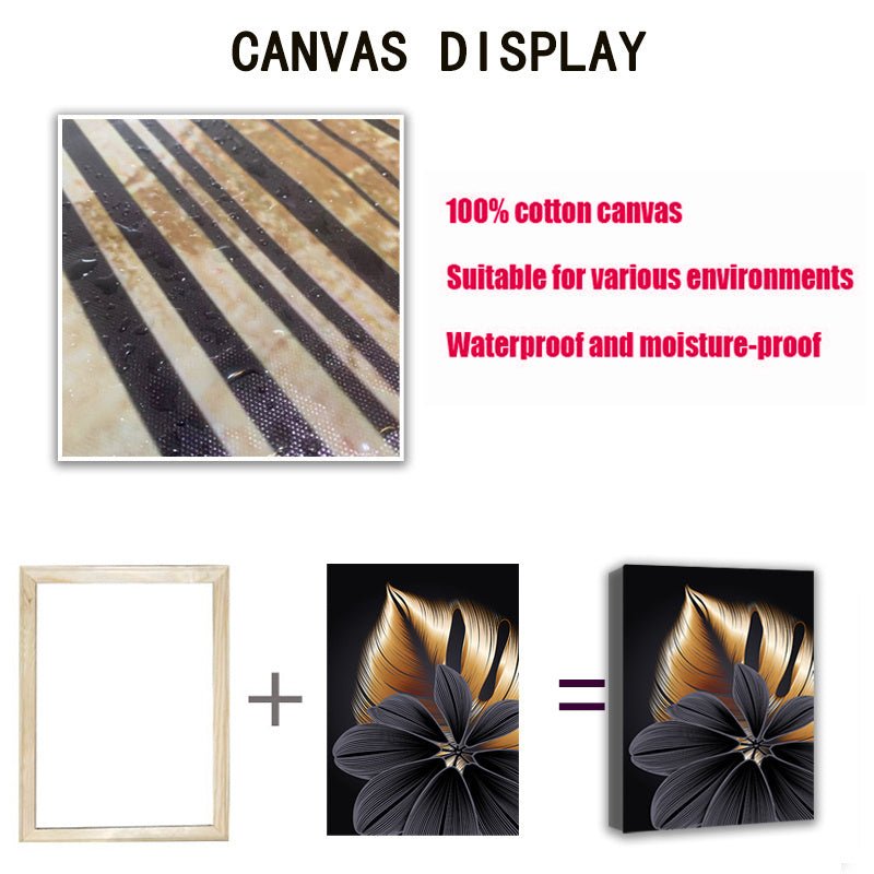 Ensemble de 5 Art Muraux en Toile Moraine Lake et Montagne pour Salon - Allomarc.com