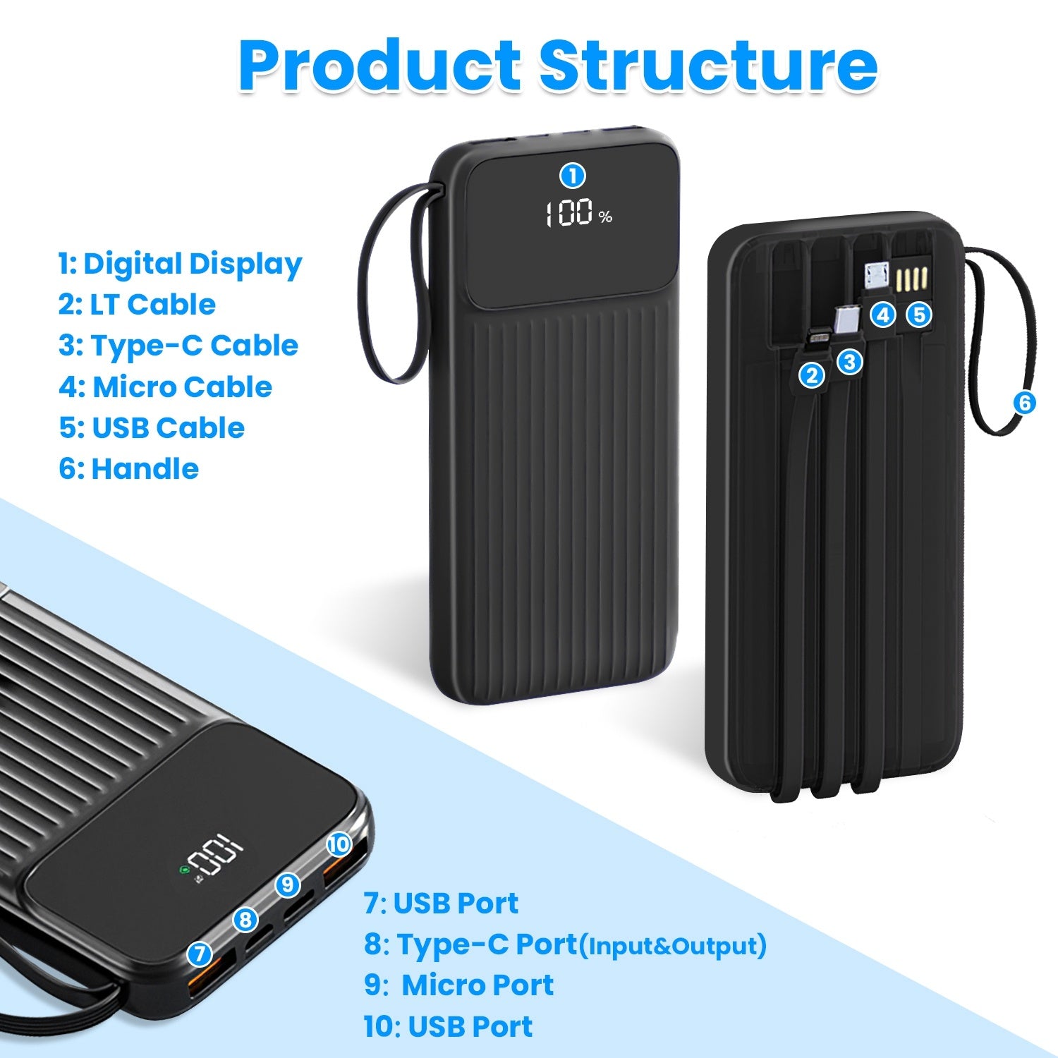 Chargeur Rapide 1Pc PD22W 20000mAh avec Câbles Intégrés