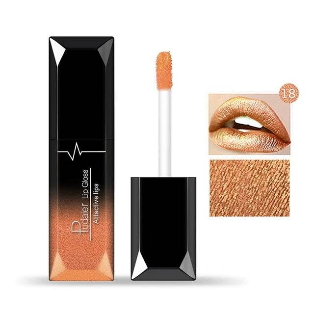 Gloss à Lèvres Mat - Allomarc.com