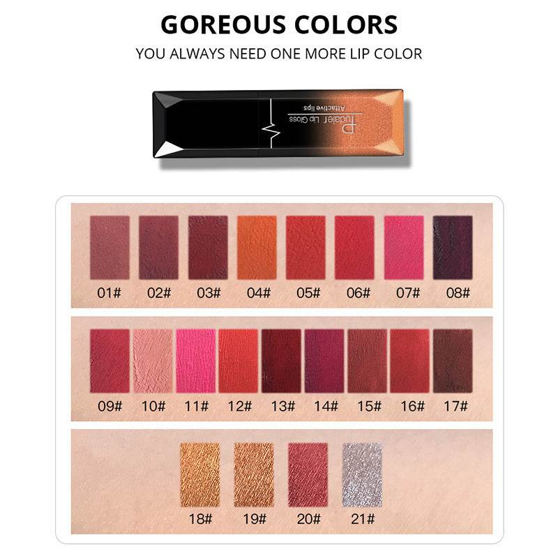 Gloss à Lèvres Mat - Allomarc.com