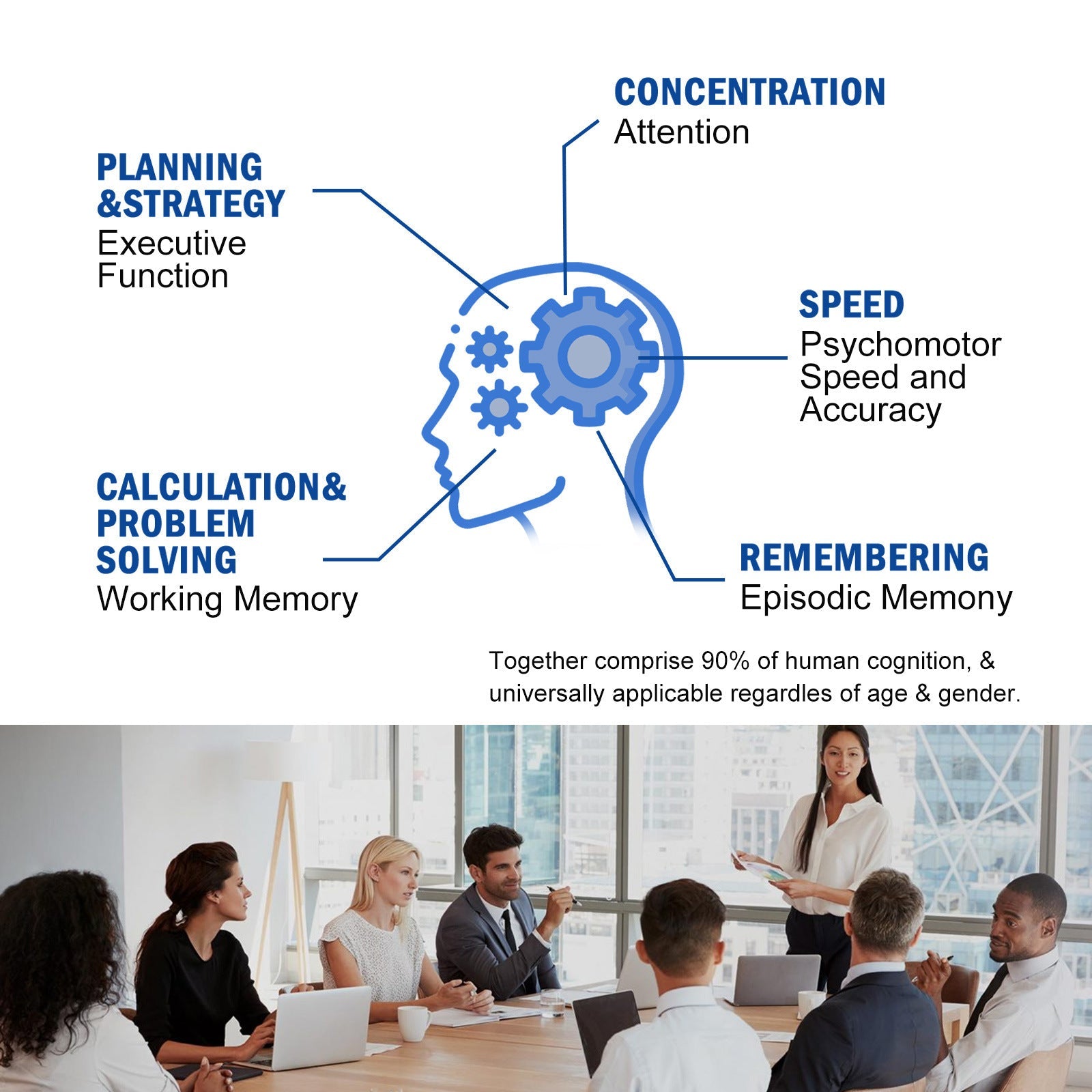 Huile Essentielle de Soin Corporel : Soulagement du Stress et de l'Inconfort - Allomarc.com