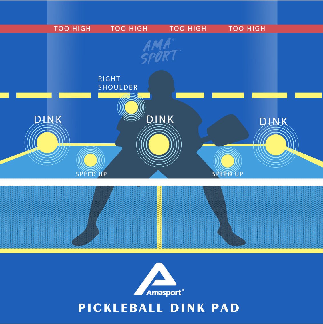 Pad d'entraînement Pickleball Dink, Pratiquez vos Dinks - Allomarc.com