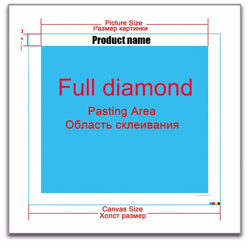 Peinture Diamant DIY - Quatre Peintures Consécutives - Allomarc.com