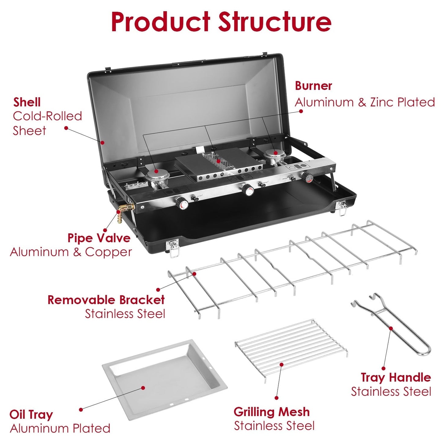 Réchaud de Camping Portable à 3 Brûleurs 20000 BTU avec Plateau à Toast et Pare - vent - Allomarc.com
