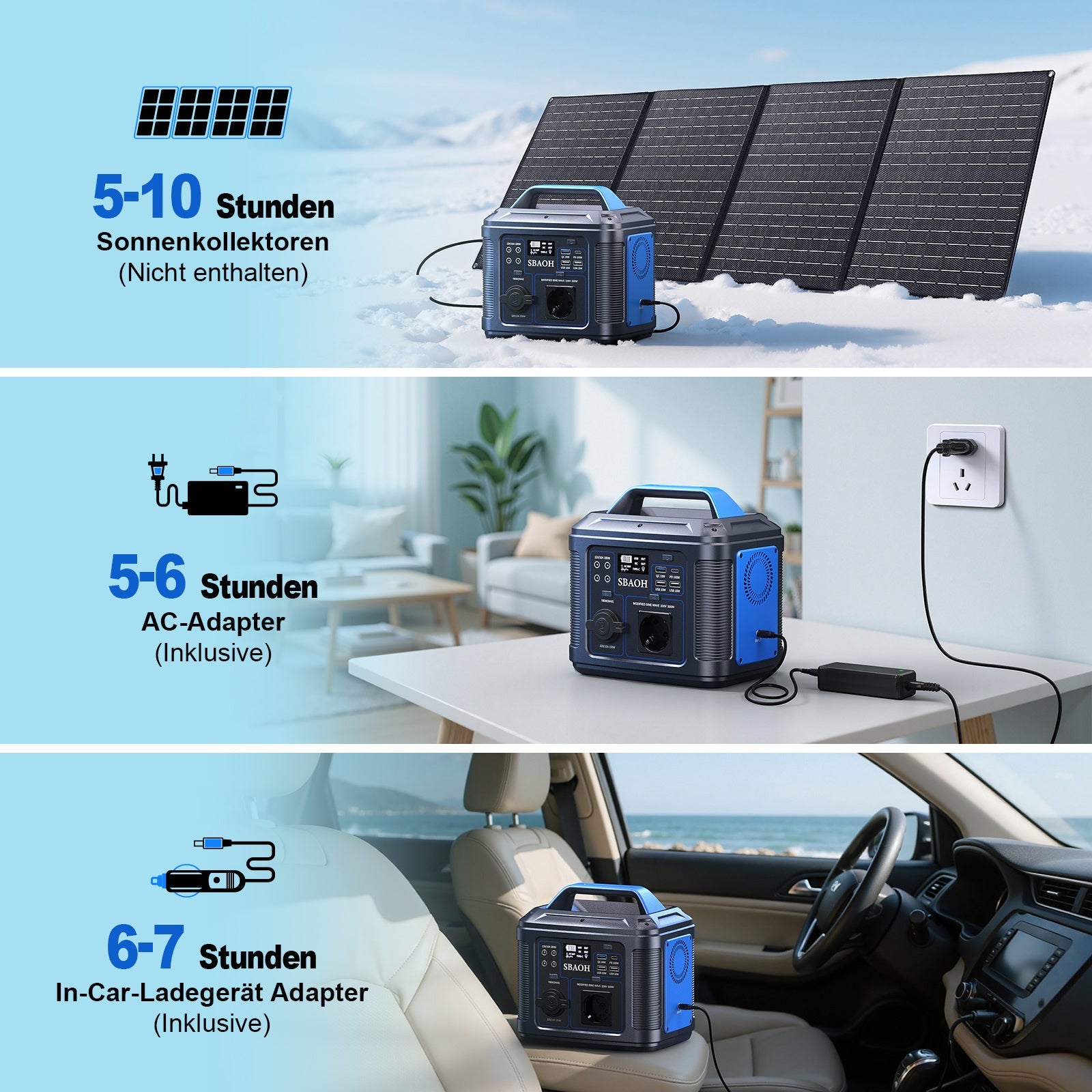 SBAOH Station D'Énergie Portable 300W - Générateur Solaire 296Wh - Allomarc.com