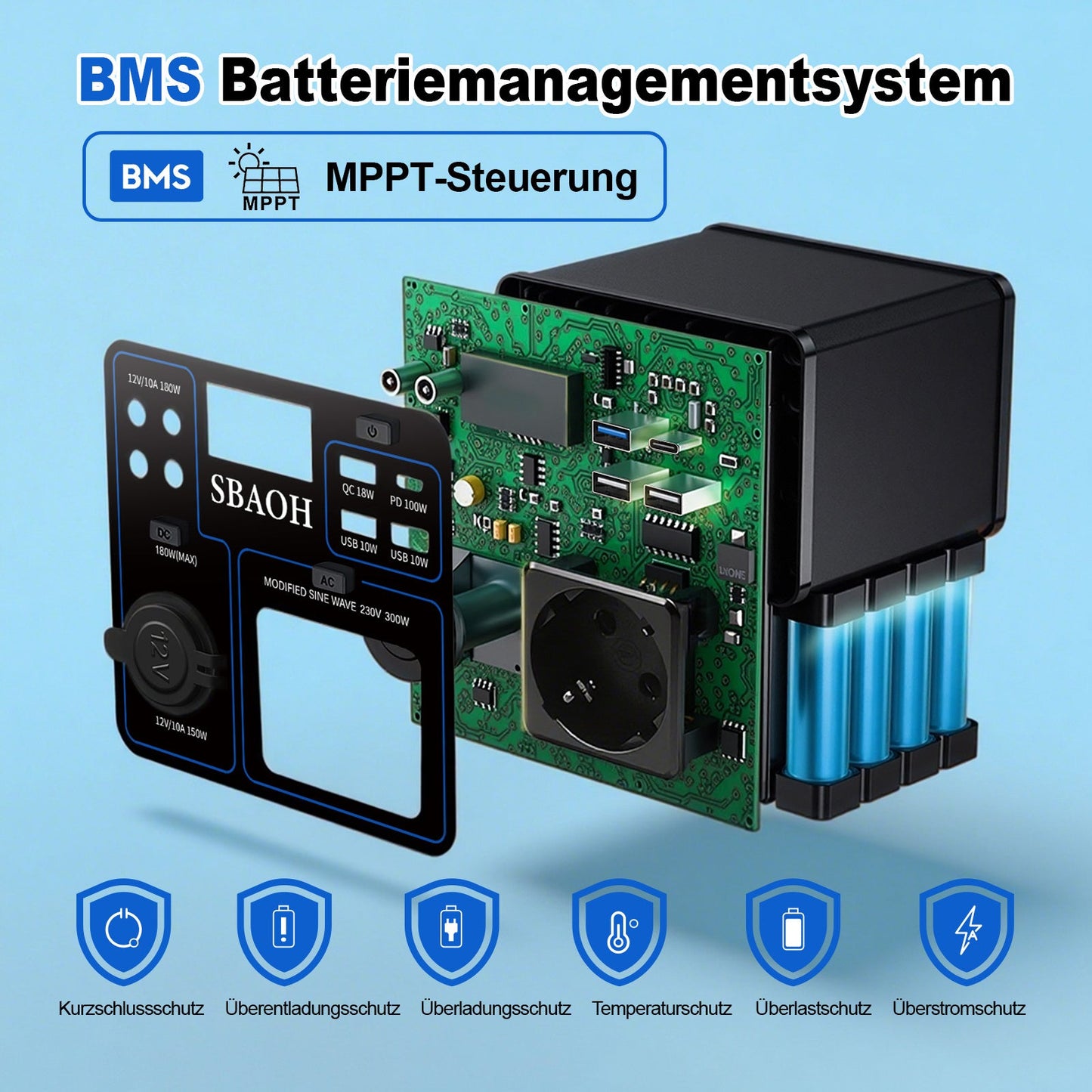 SBAOH Station D'Énergie Portable 300W - Générateur Solaire 296Wh - Allomarc.com