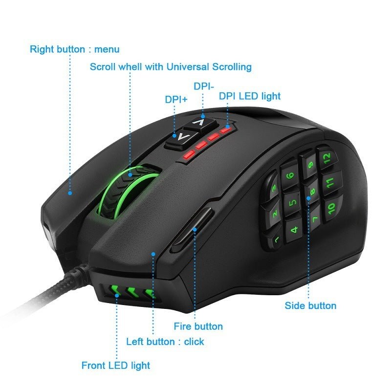 Souris Gaming RGB avec Rétroéclairage - Allomarc.com
