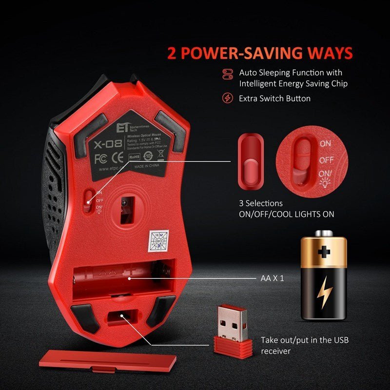 Souris Sans Fil Lumineuse et Silencieuse Économique en Énergie - Allomarc.com