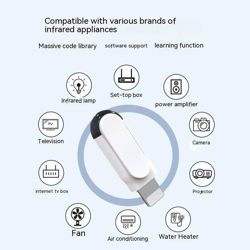 Télécommande Infra Rouge pour Smartphone - Allomarc.com