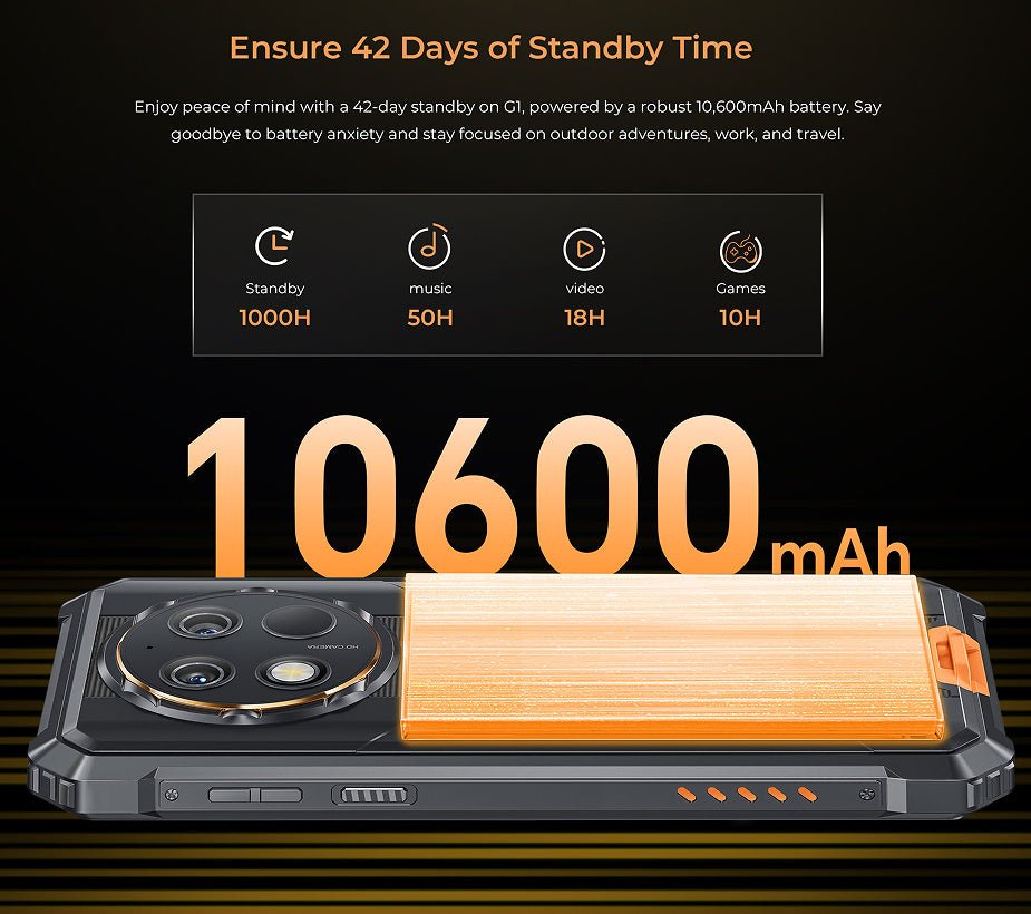 Téléphone Mobile OUKITEL G1 - Allomarc.com