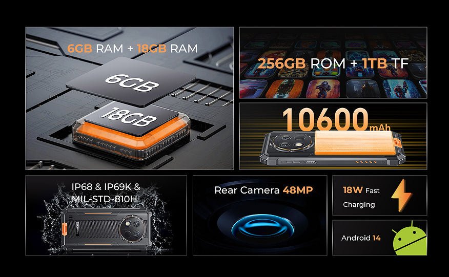 Téléphone Mobile OUKITEL G1 - Allomarc.com