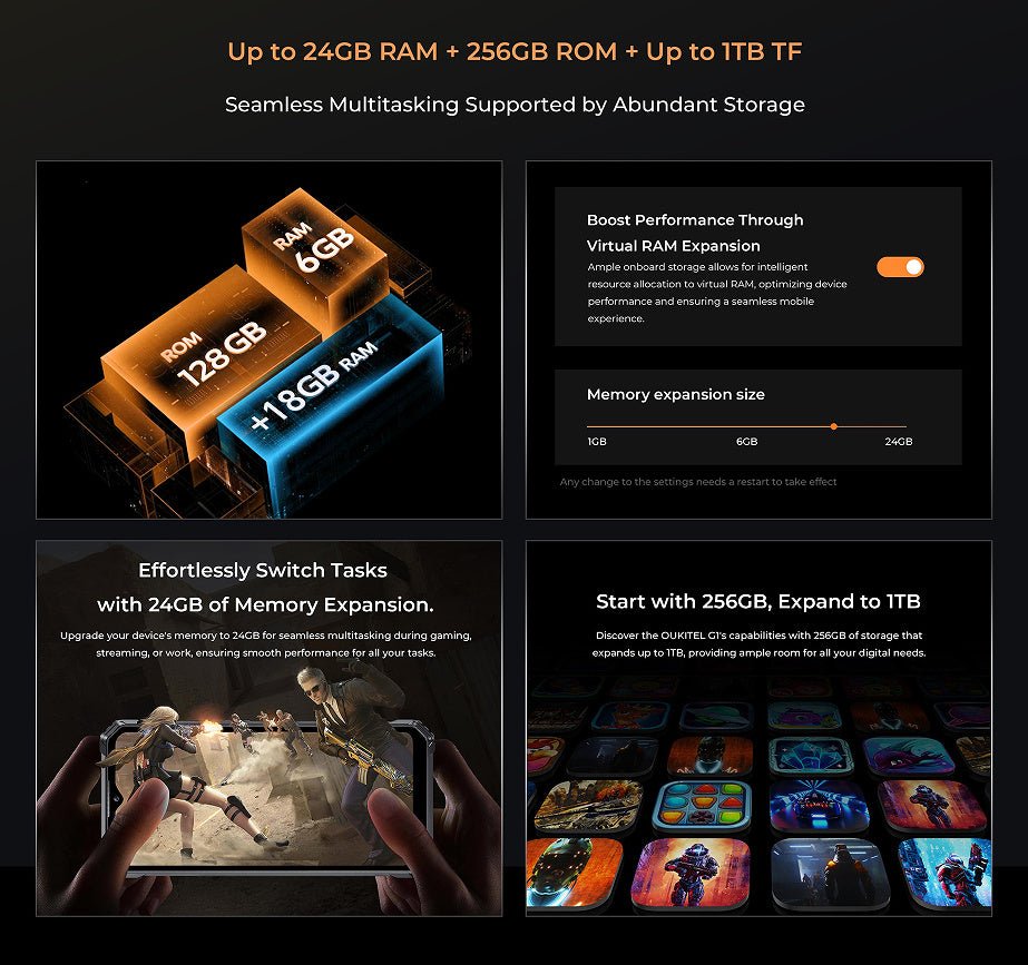 Téléphone Mobile OUKITEL G1 - Allomarc.com