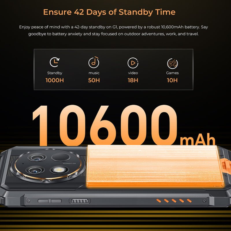 Téléphone Mobile OUKITEL G1 - Allomarc.com