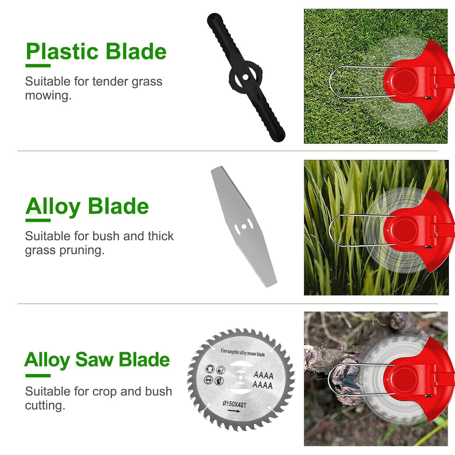 Trancheuse de Gazon Électrique Sans Fil avec Lames en Alliage et Accessoires - Allomarc.com